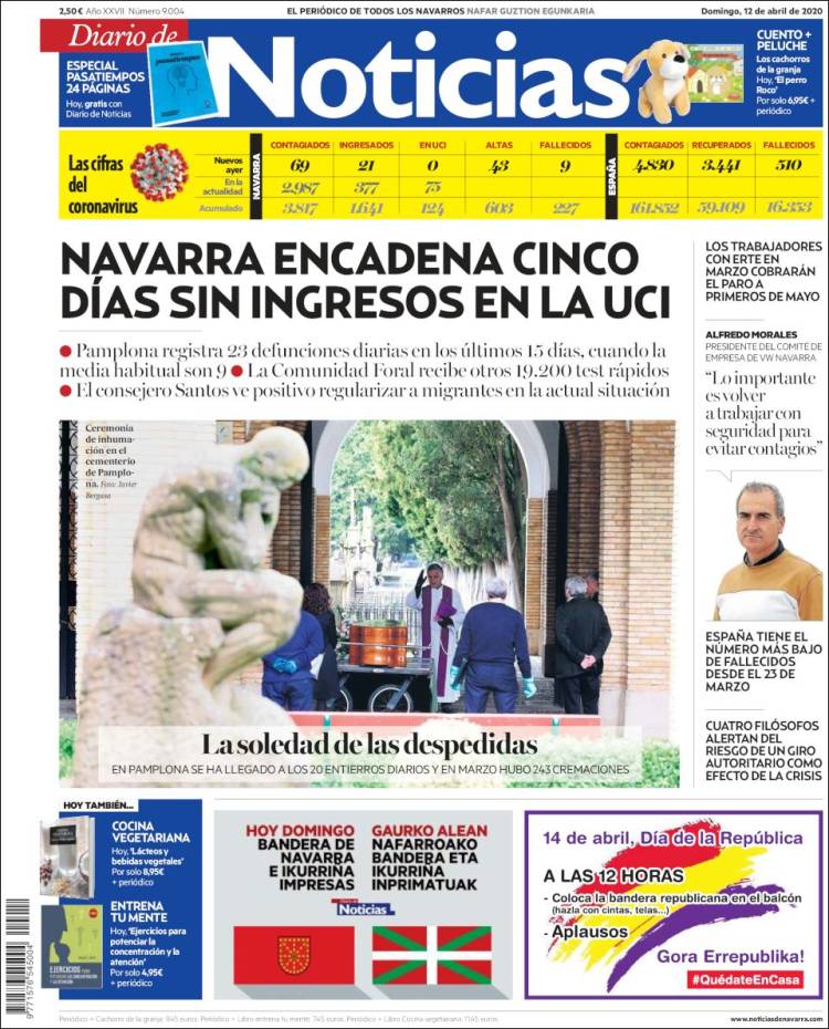 Portada de Noticias de Navarra (Spain)