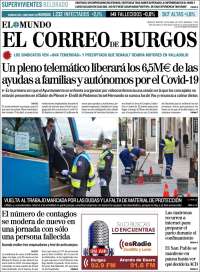 El Correo de Burgos