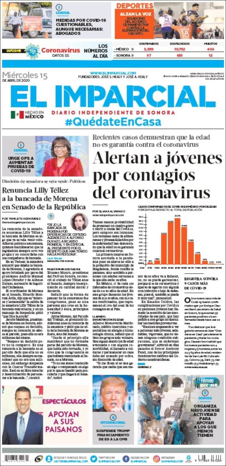 Portada de El Imparcial (México)