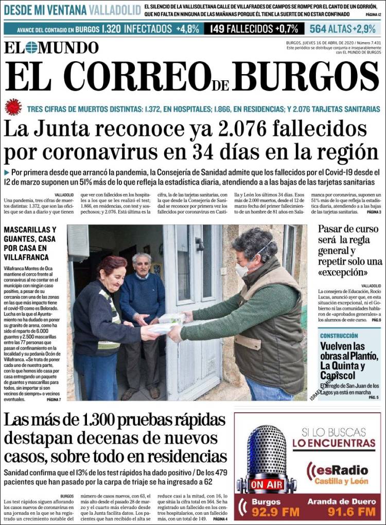 Portada de El Correo de Burgos (España)