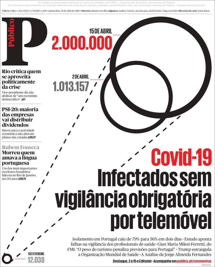 Portada de Público (Portugal)