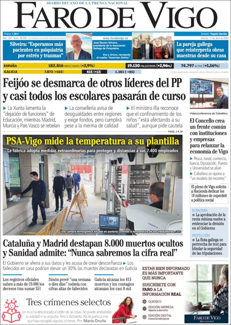 Portada de Faro de Vigo (Espa&ntilde;a)