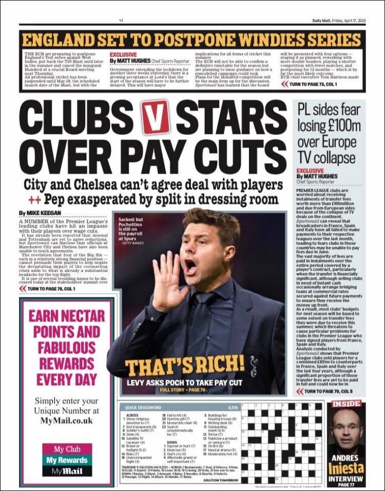 Portada de Daily Mail Sport (Reino Unido)