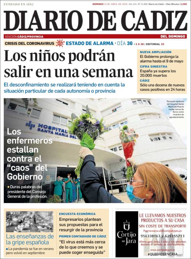 Portada de Diario de Cádiz (España)