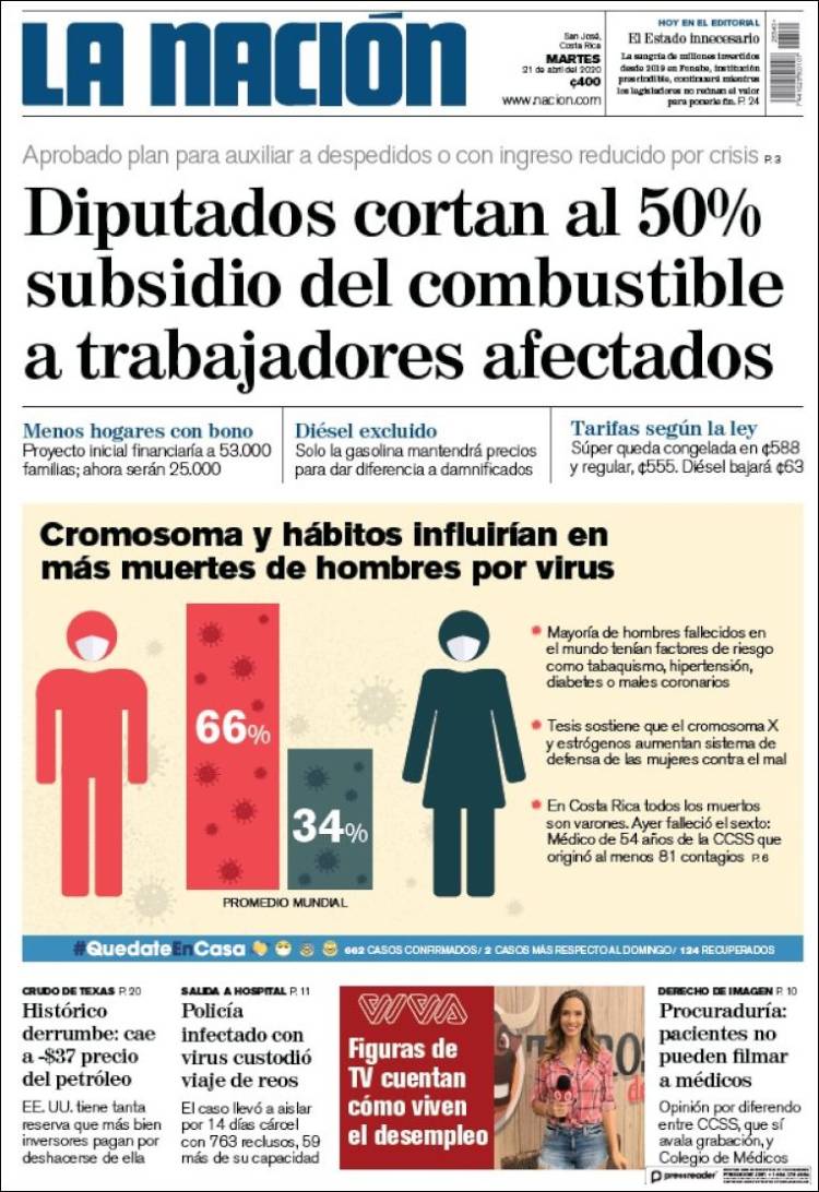 Portada de La Nación - Costa Rica (Costa Rica)