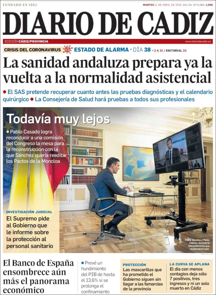 Portada de Diario de Cádiz (España)