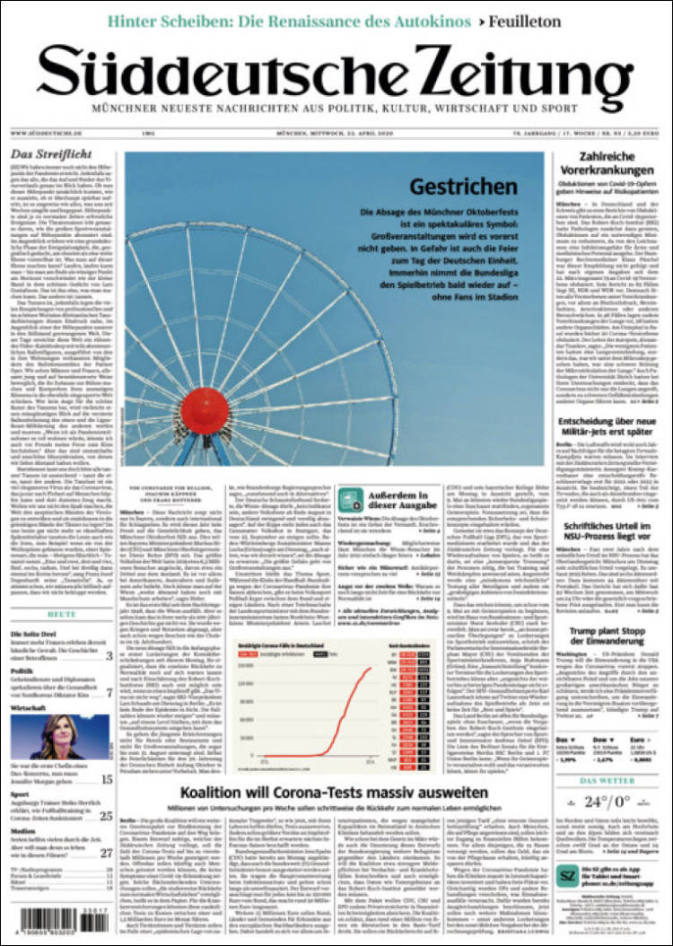 Portada de Sueddeutsche (Alemania)