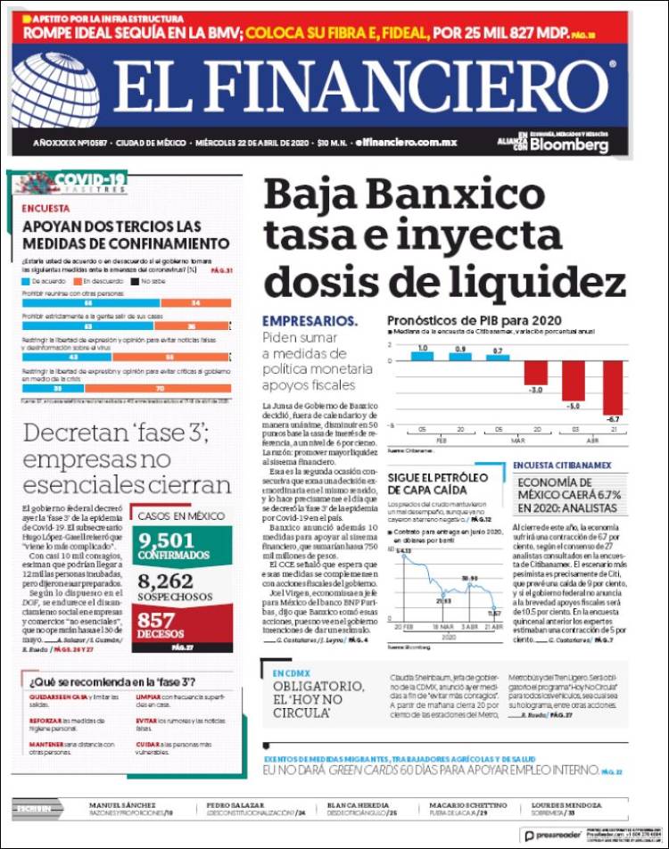 Portada de El Financiero (México)