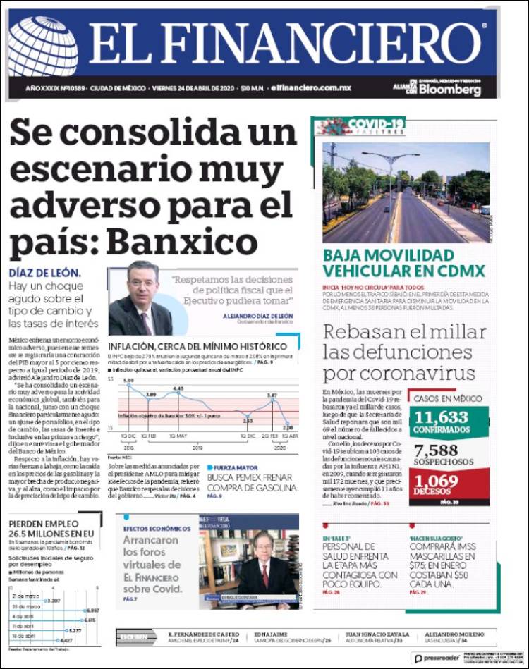 Portada de El Financiero (México)