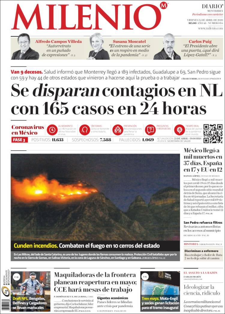 Portada de Milenio de Monterrey (México)