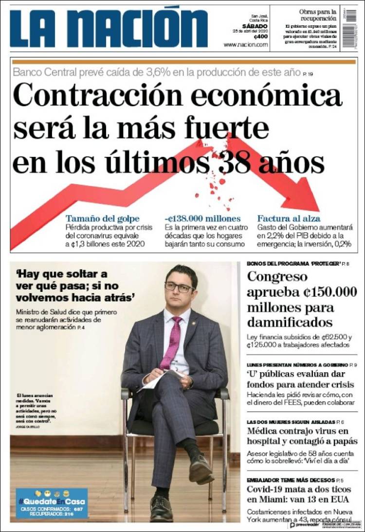 Portada de La Nación - Costa Rica (Costa Rica)