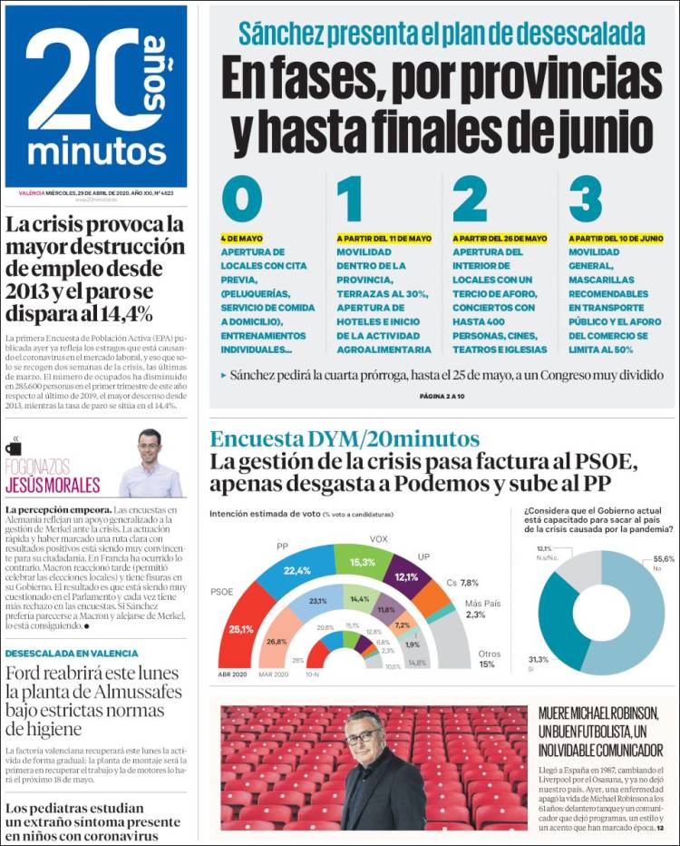 Portada de 20 Minutos - Valencia (España)