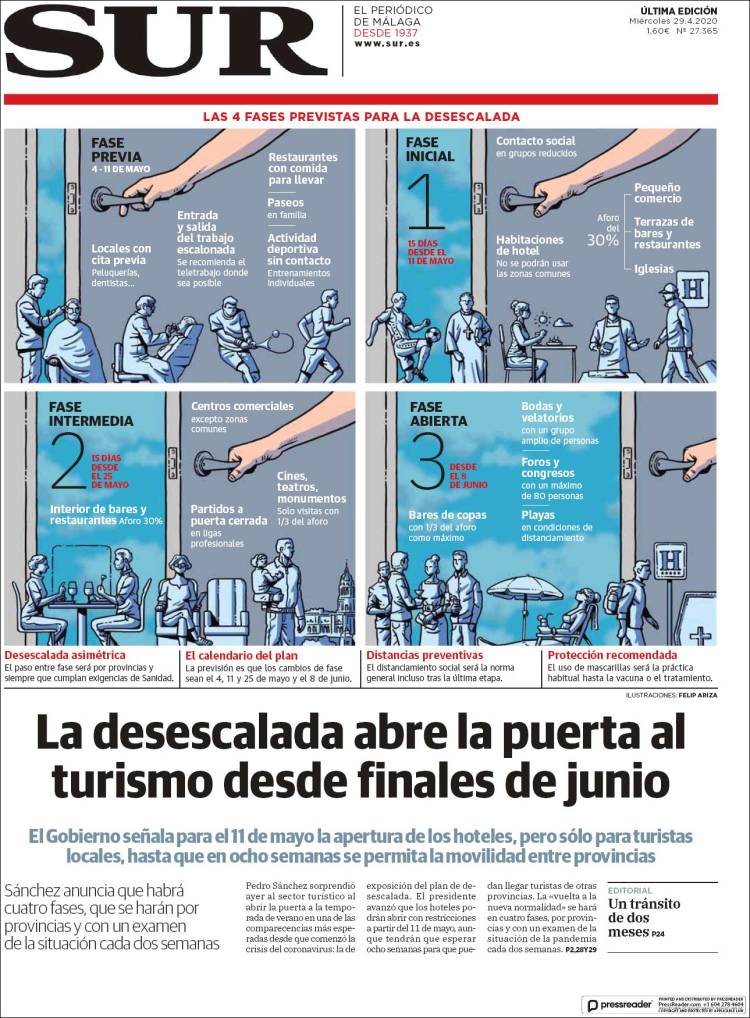 Portada de Diario el Sur (España)