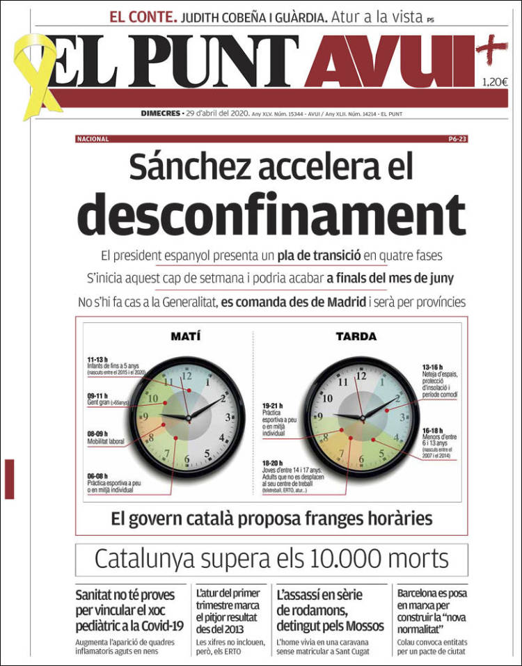 Portada de El Punt Avui (España)