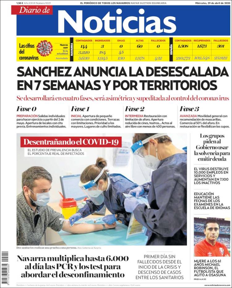 Portada de Noticias de Navarra (España)