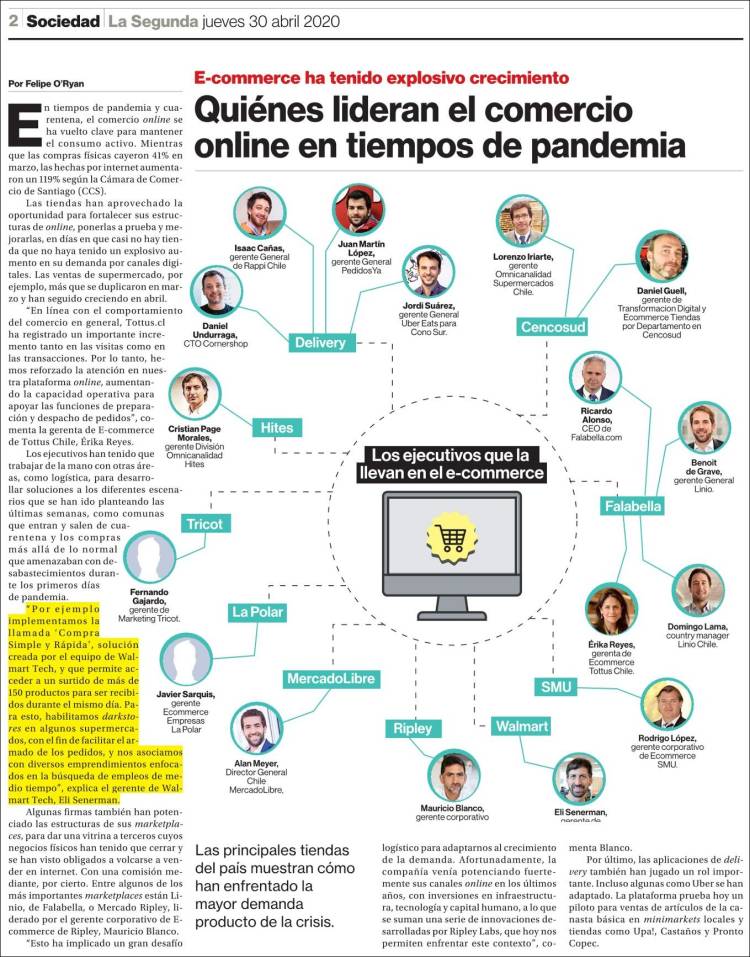 Portada de La Segunda (Chile)