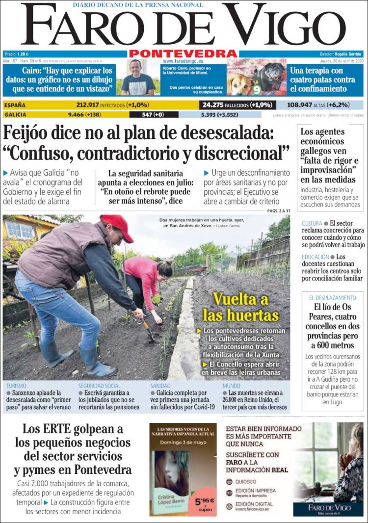 Portada de El Faro de Vigo - Pontevedra (Espa&ntilde;a)