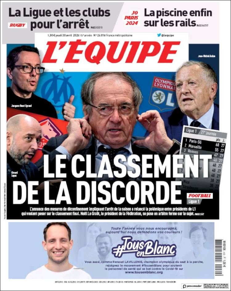 Portada de L'Equipe (Francia)