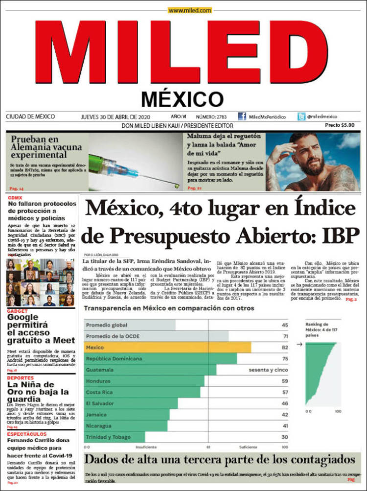 Portada de Miled (México)