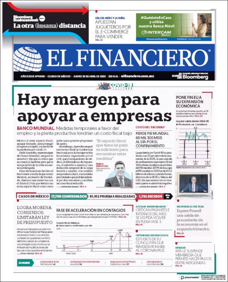 Portada de El Financiero (México)