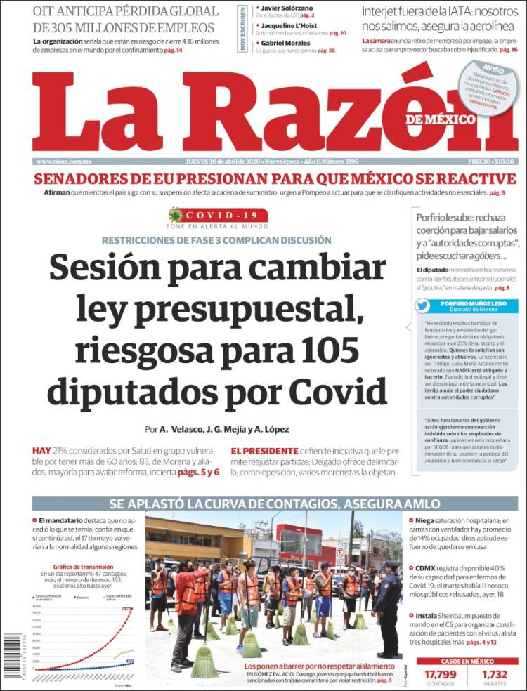 Portada de La Razón (México)