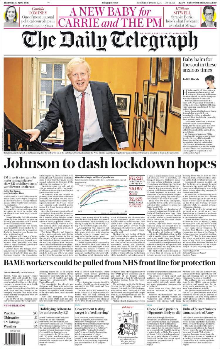 Portada de Daily Telegraph (Reino Unido)