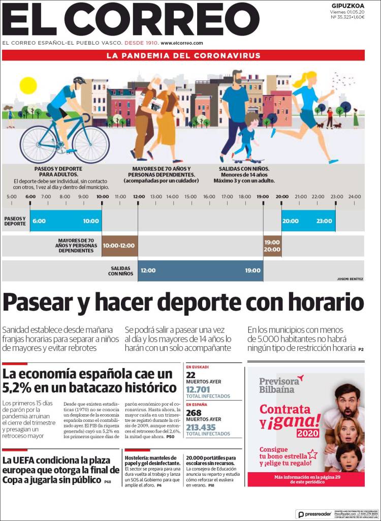 Portada de El Correo - Guipuzcoa (España)