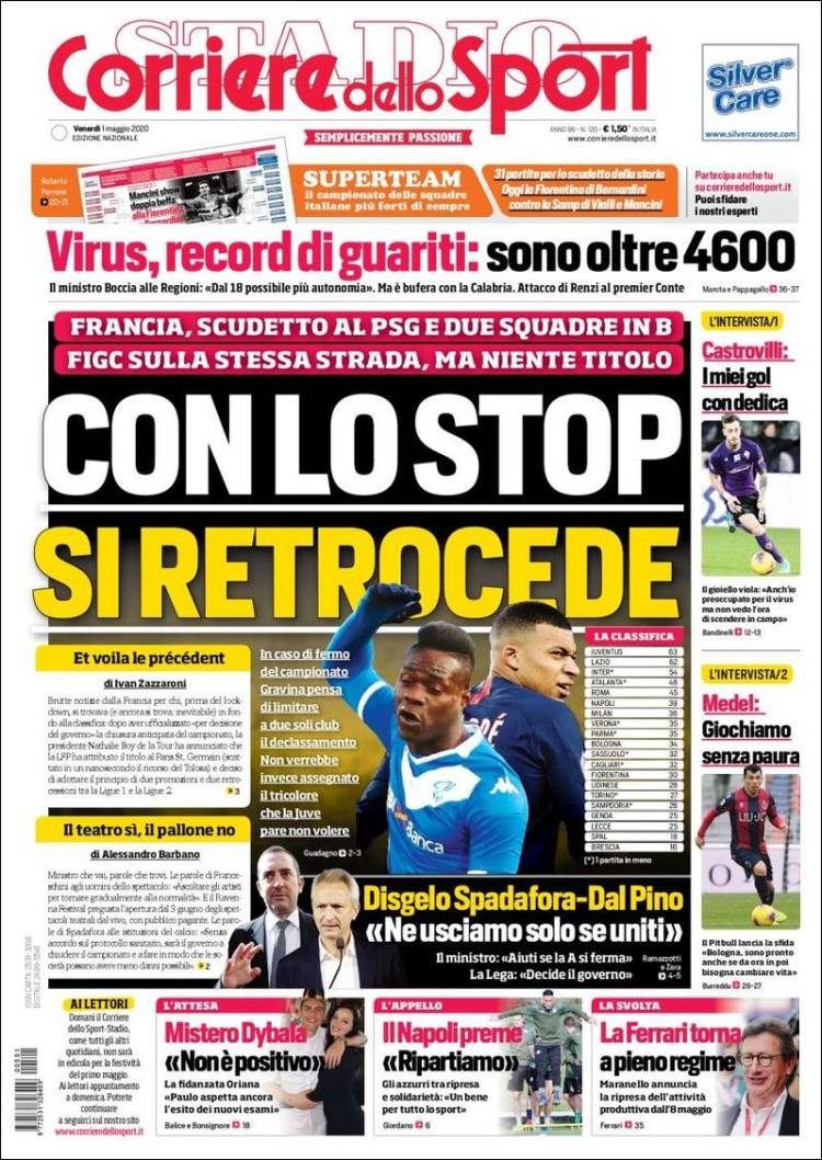 Portada de Corriere dello Sport (Italia)