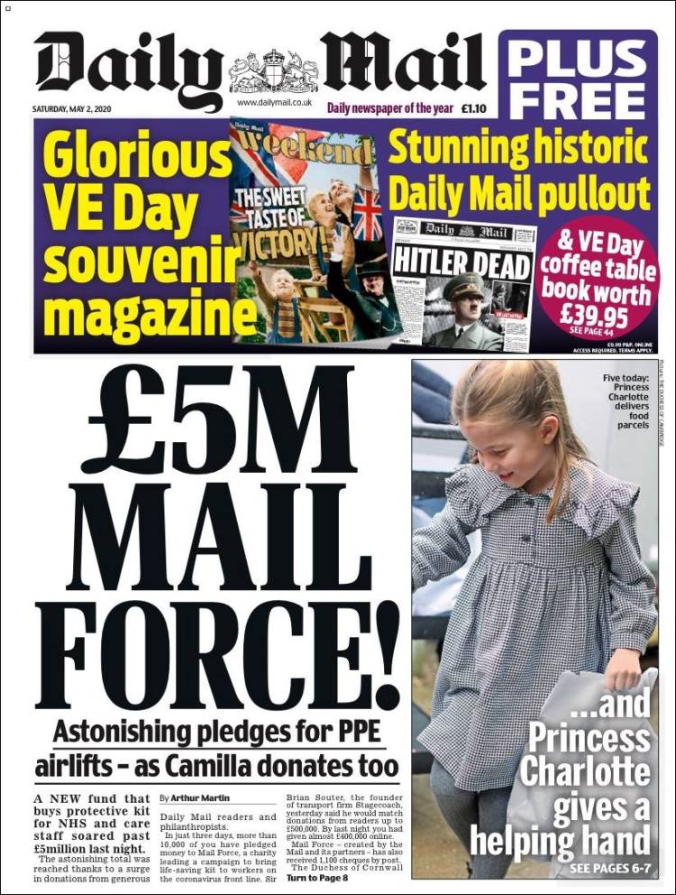 Portada de Daily Mail (Reino Unido)