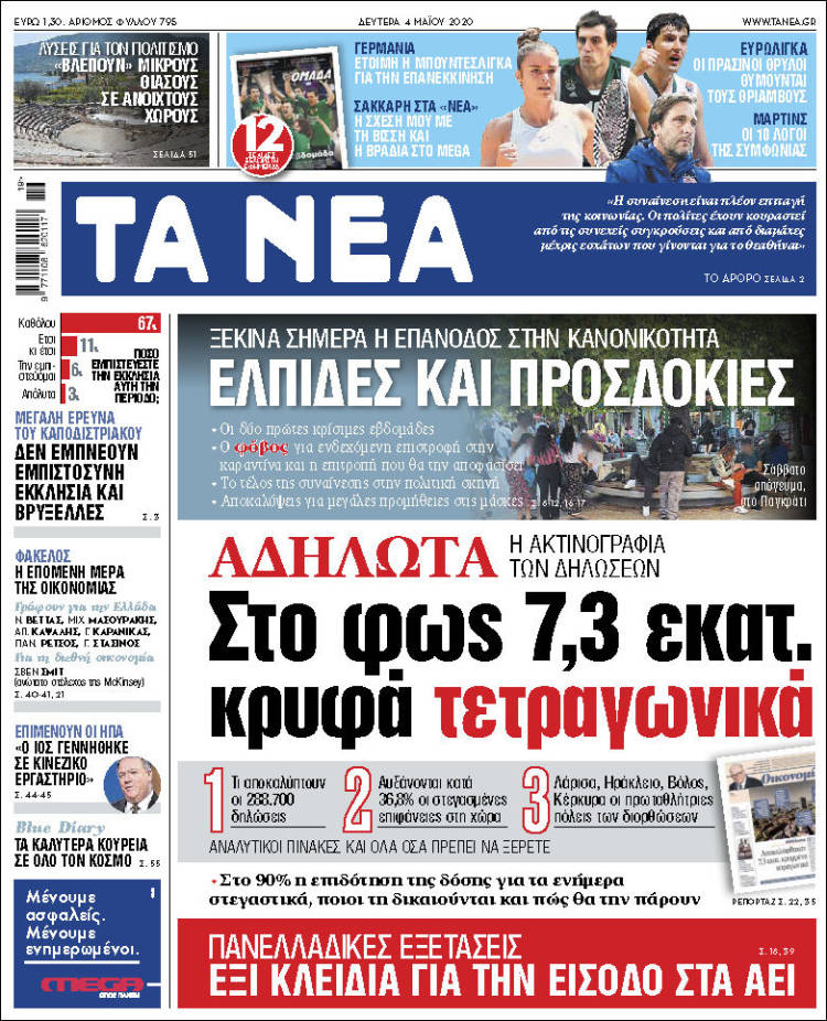 Portada de Ta Nea (Grecia)