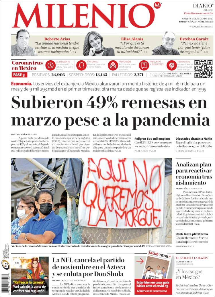 Portada de Milenio - Jalisco (México)