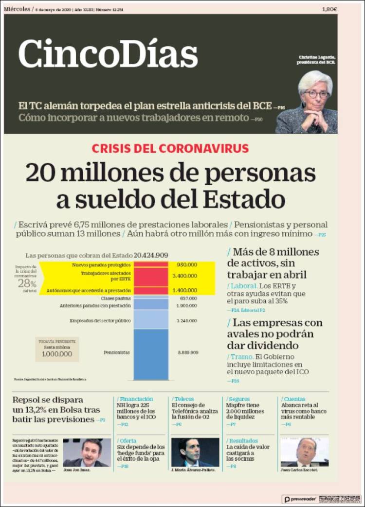 Portada de Cinco Días (Espa&ntilde;a)