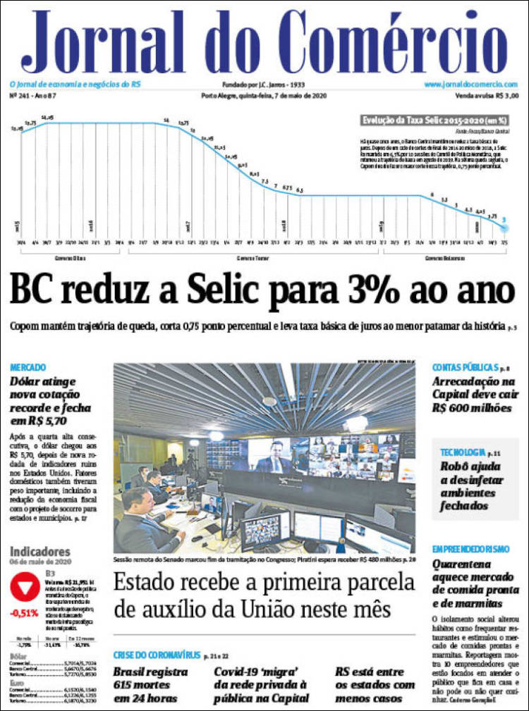 Portada de Jornal do Comércio (Brasil)