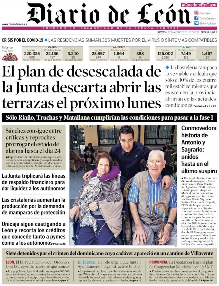 Portada de Diario de León (Spain)