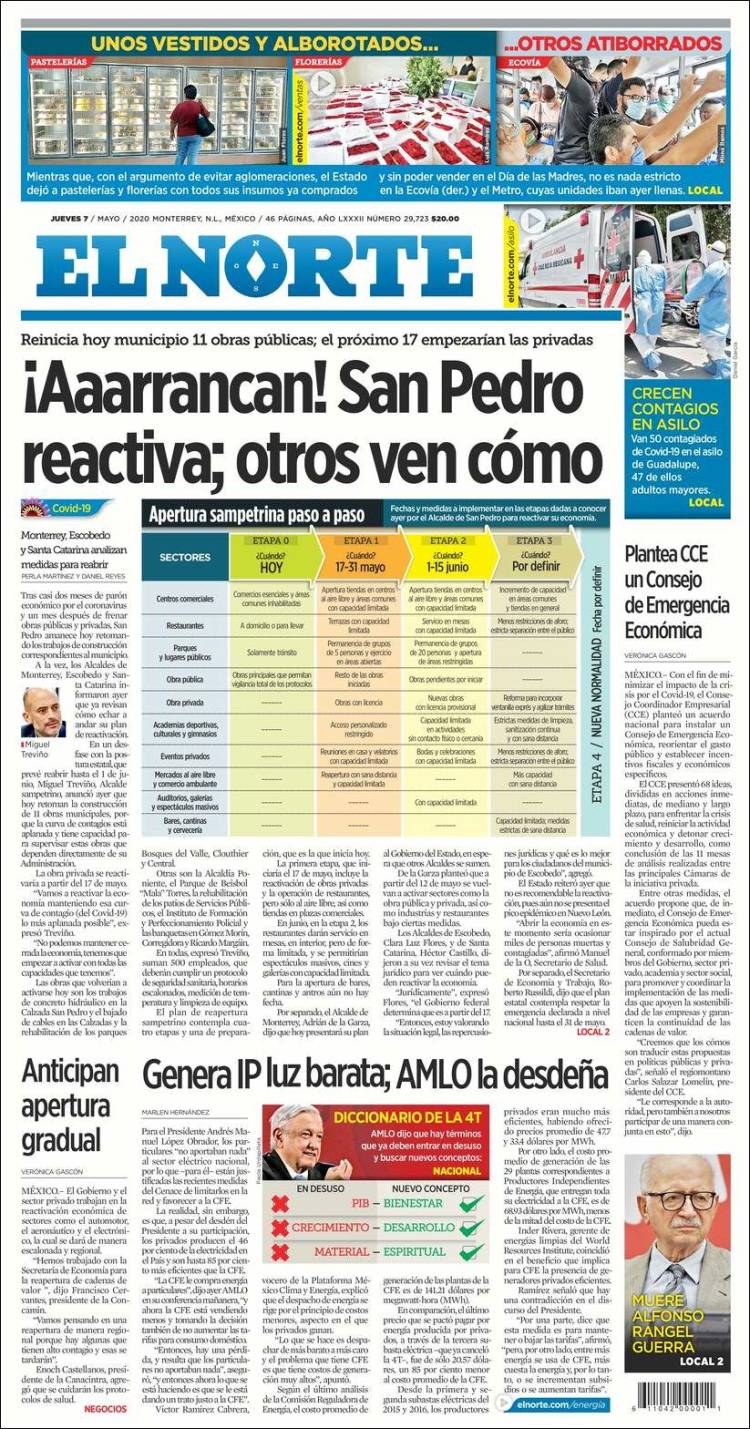 Portada de El Norte (México)
