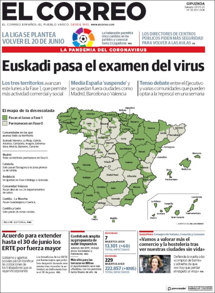 Portada de El Correo - Guipuzcoa (España)