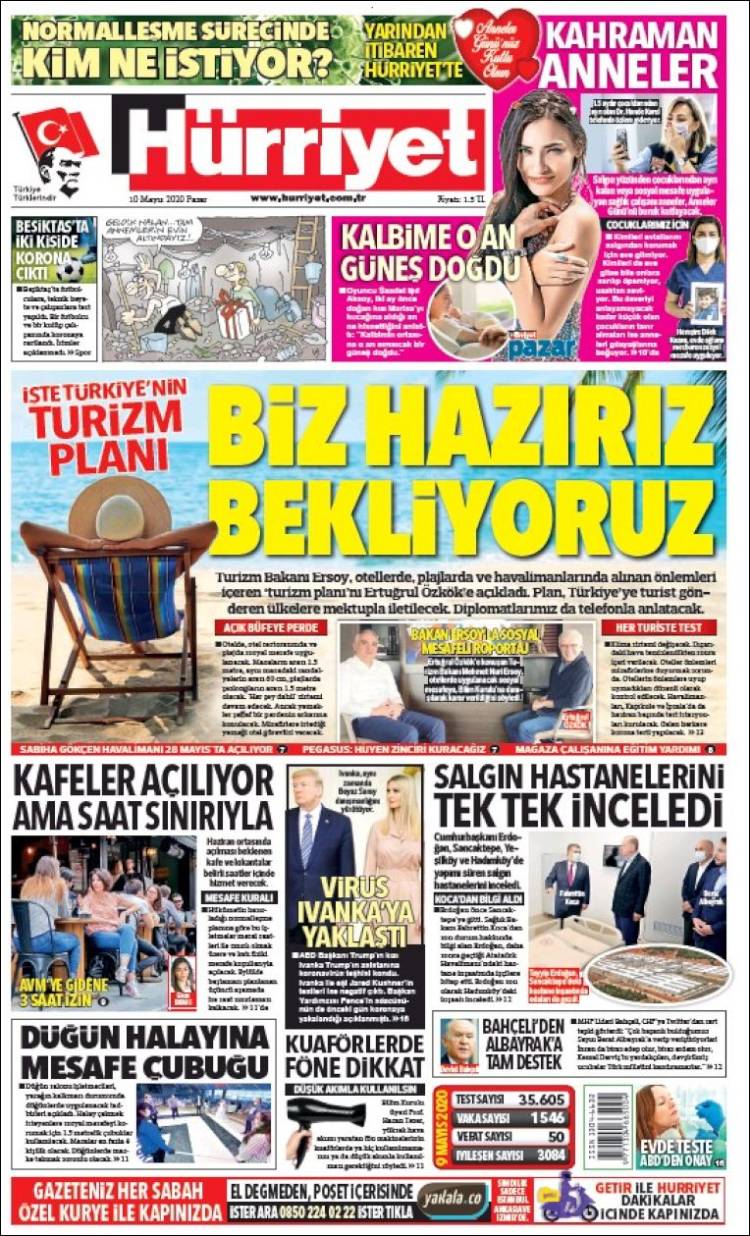 Portada de Hürriyet (Turqu&iacute;a)