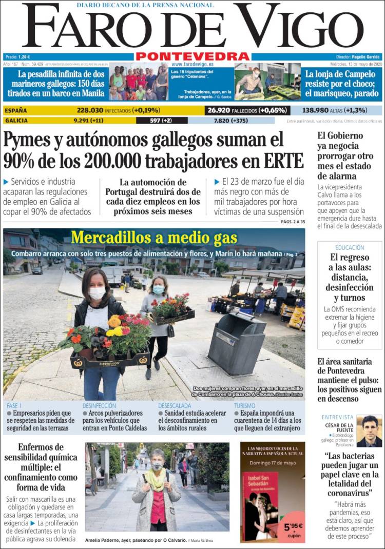 Portada de El Faro de Vigo - Pontevedra (Espa&ntilde;a)