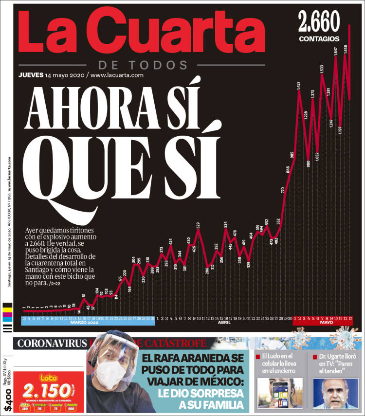 Portada de La Cuarta (Chile)