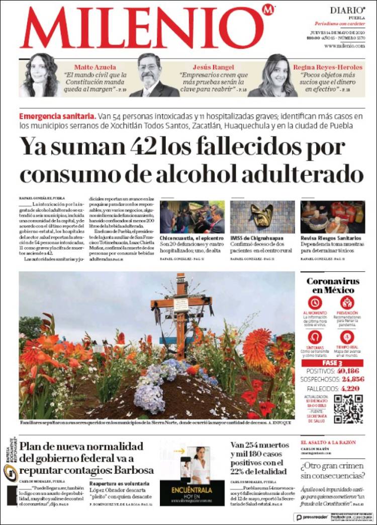 Portada de Milenio de Puebla (Mexico)