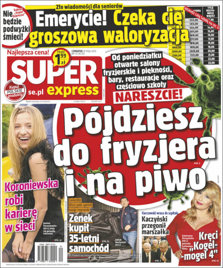 Portada de Super Express (Polonia)
