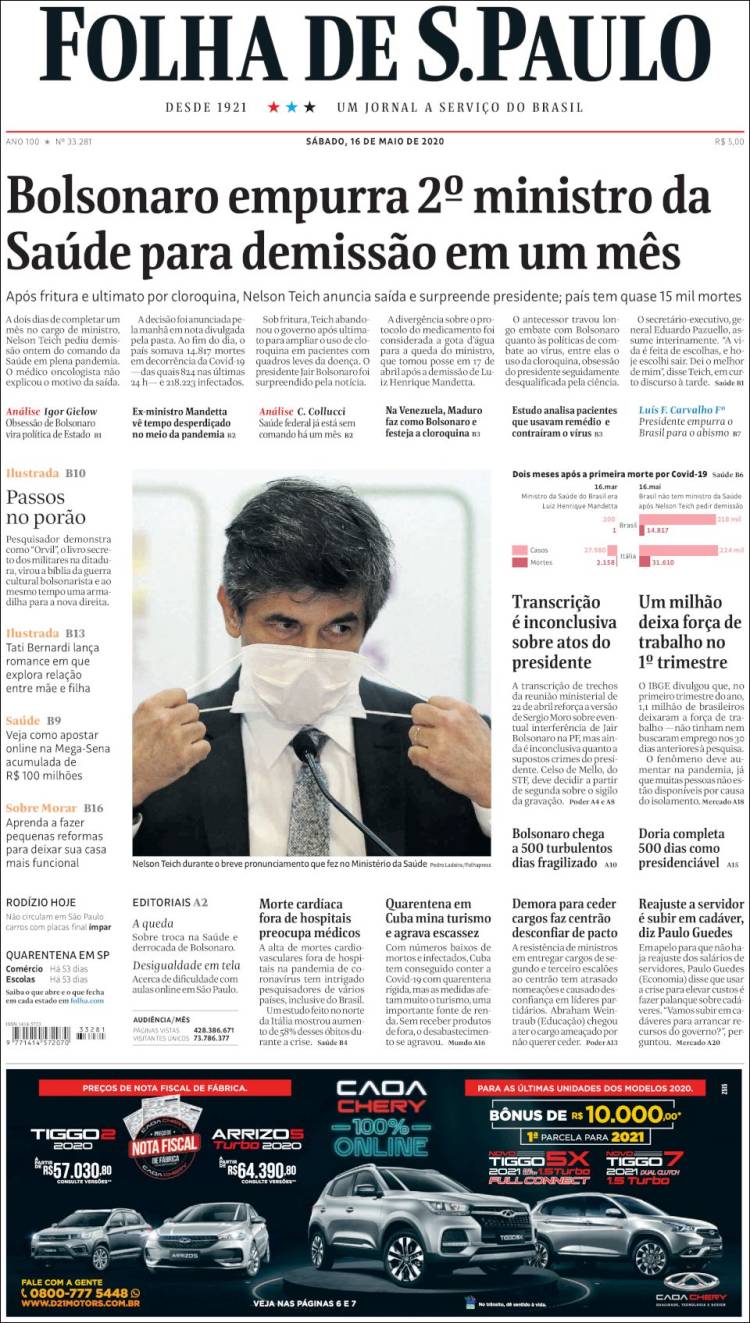 Portada de Folha de São Paulo (Brasil)