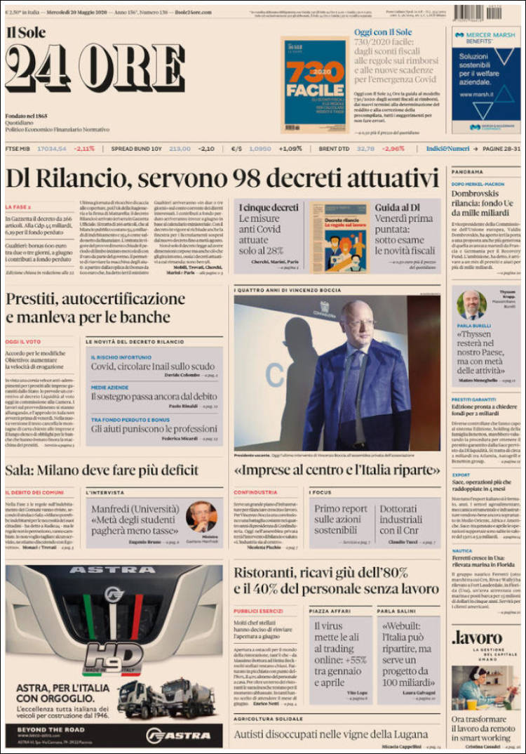 Portada de Il Sole 24 ORE (Italia)