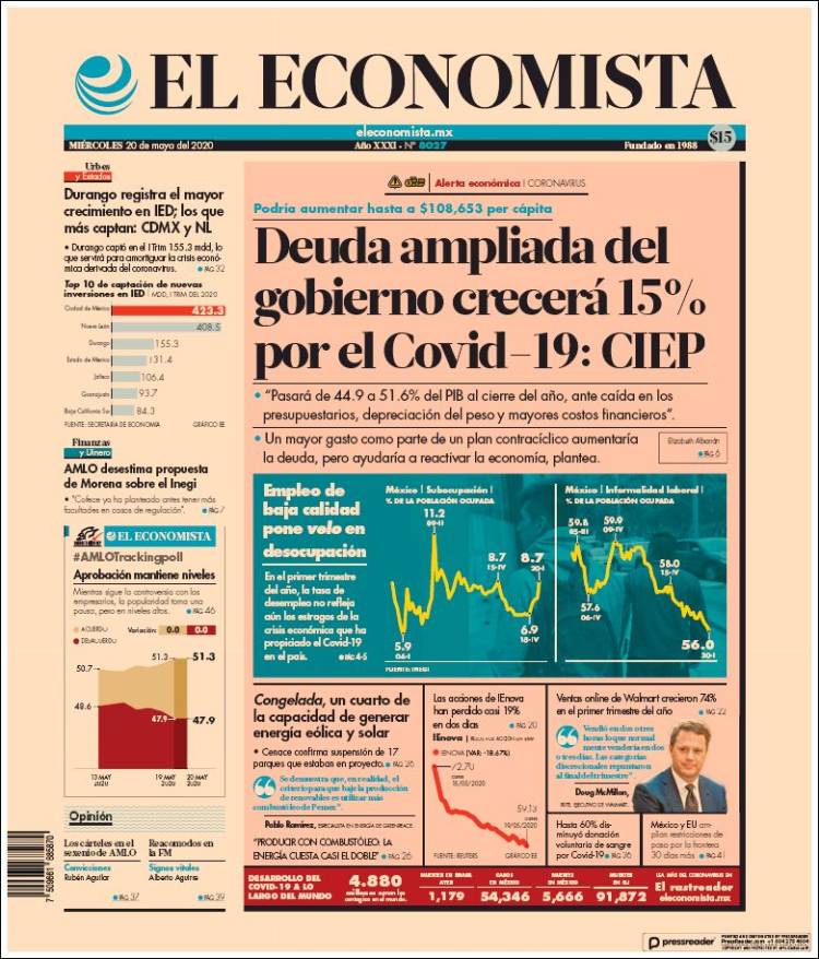 Portada de El Economista (Mexico)