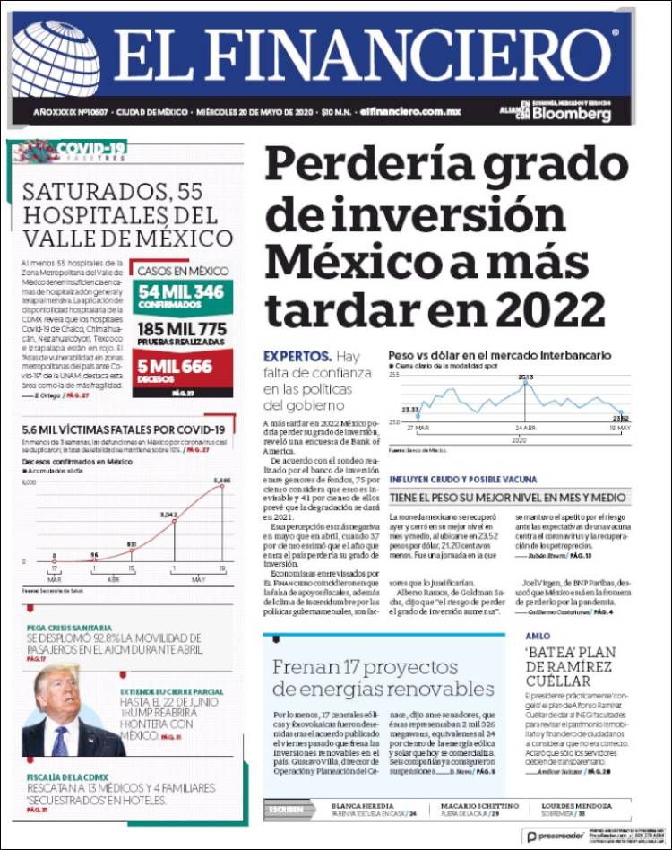 Portada de El Financiero (México)