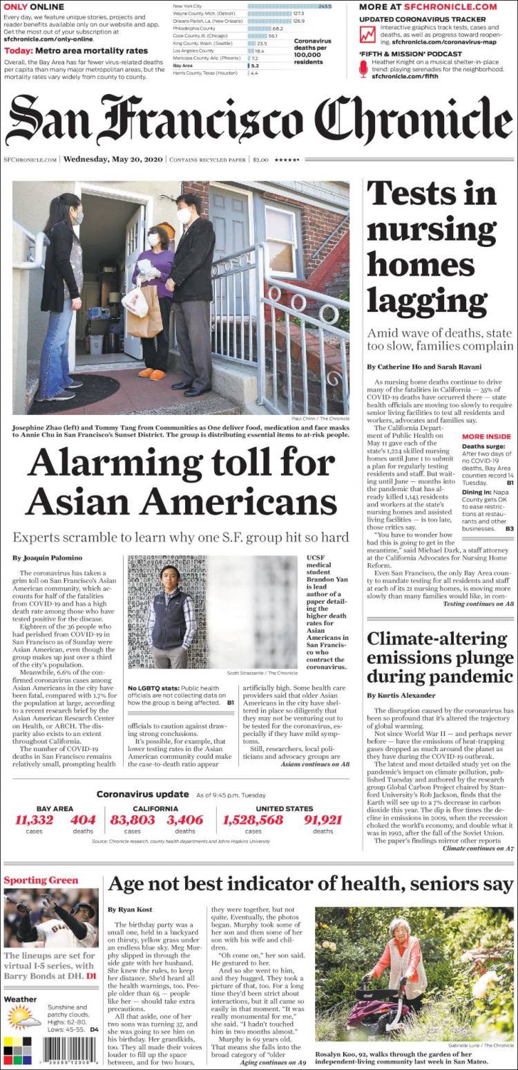 Portada de San Francisco Chronicle (USA)