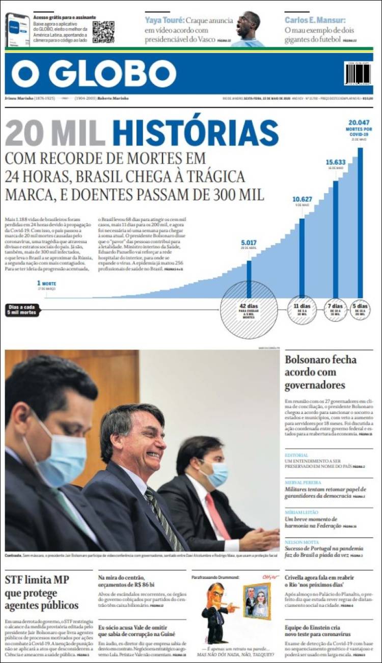 Portada de O Globo (Brasil)