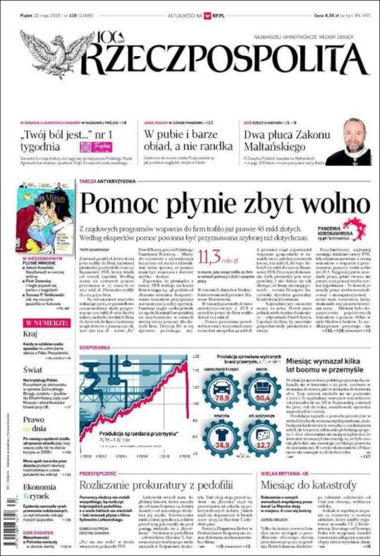 Portada de Rzeczpospolita (Polonia)