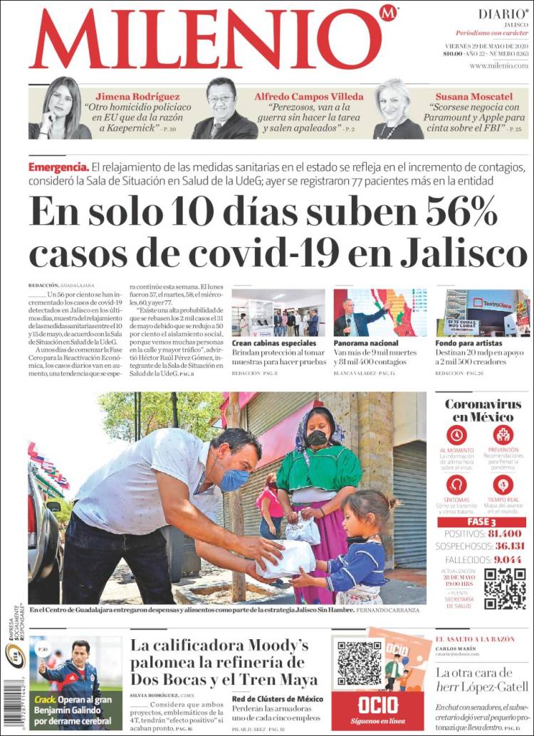 Portada de Milenio - Jalisco (México)