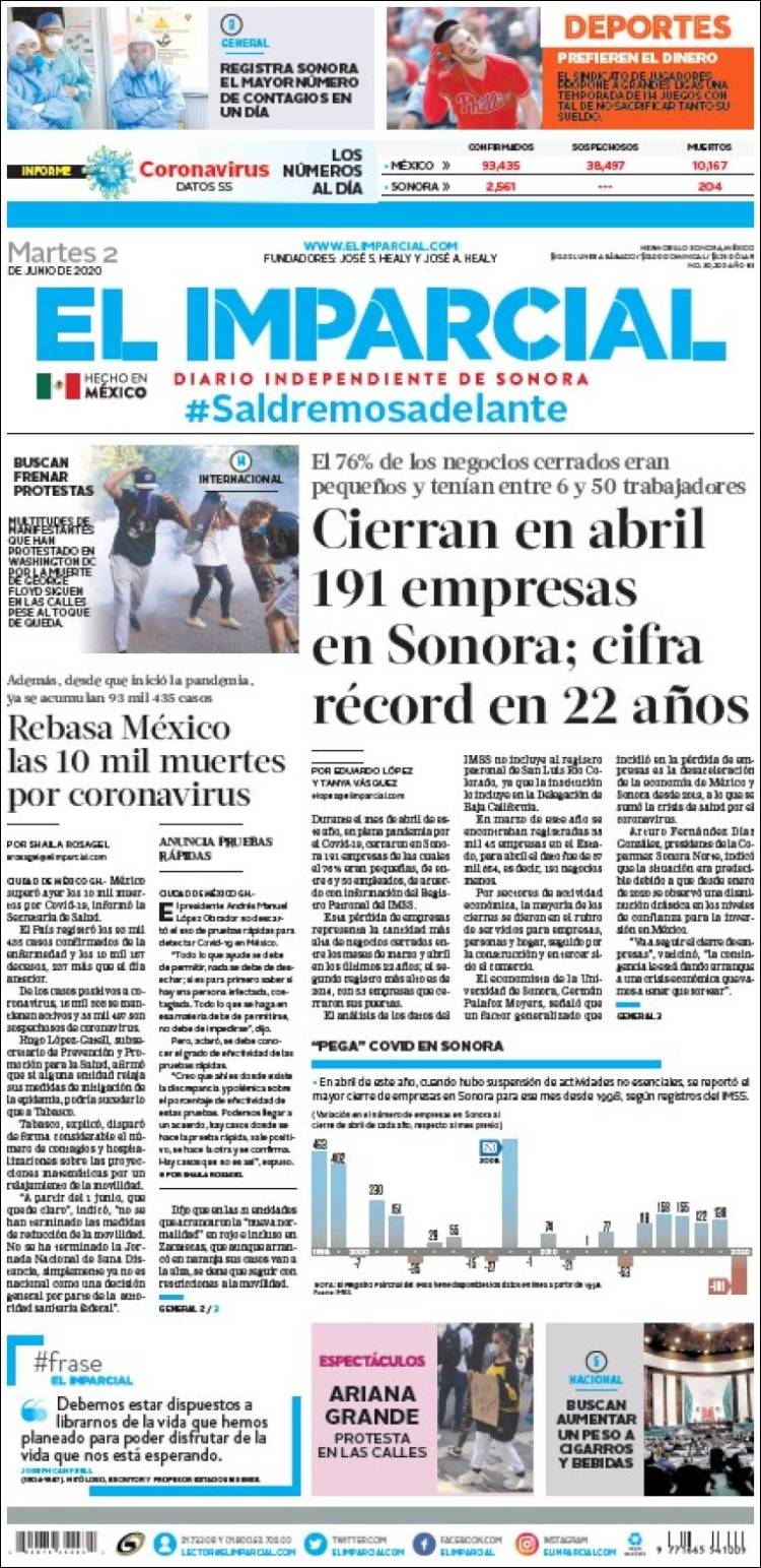 Portada de El Imparcial (México)